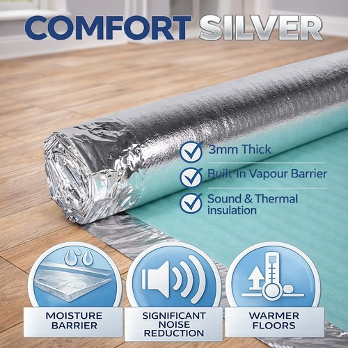 3mm silver underlay - silver,